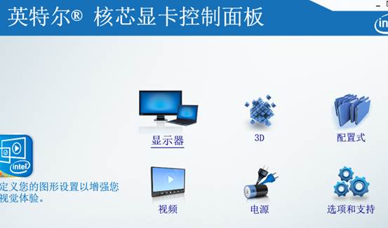 显卡复制模式