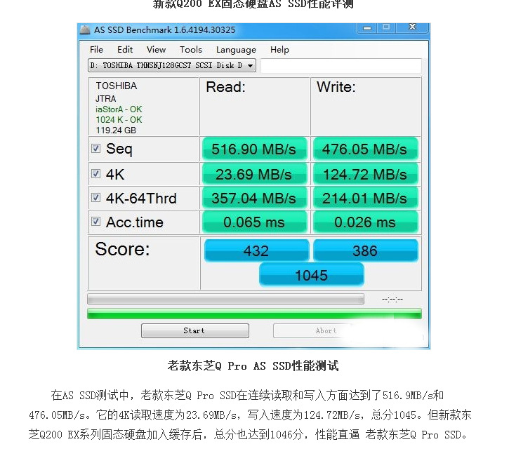 官方数据：SSD的写入寿命是多长时间？