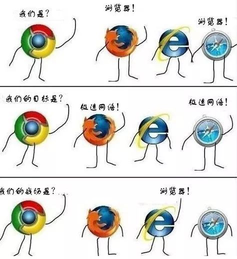 不是ie内核的浏览器_不是ie内核的浏览器