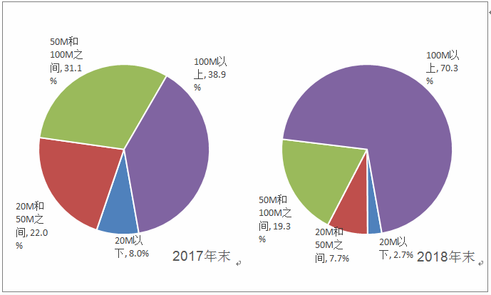 我国农村宽带现状_我国农村宽带现状