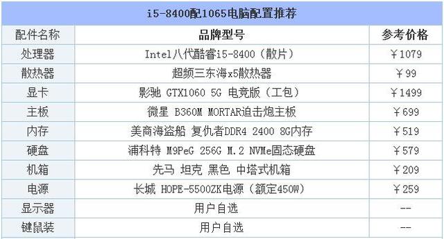 4000元的电脑主机配置单_4000元的电脑主机配置单