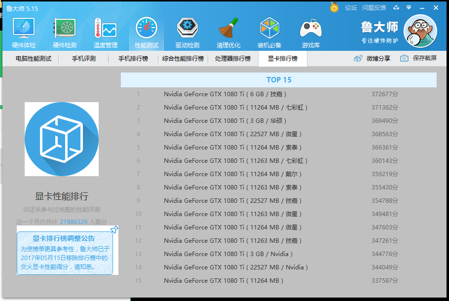 鲁大师显卡排名怎么不是gtx1080_鲁大师显卡排名怎么不是gtx1080