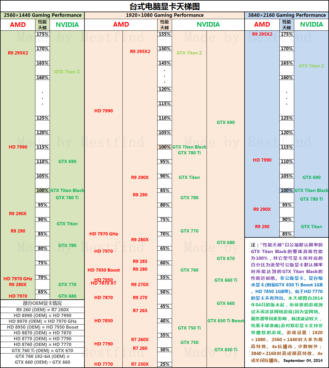 2015台式机cpu性能排行榜_2015台式机cpu性能排行榜