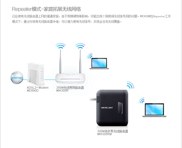 迷你路由器wifi用不了_迷你路由器wifi用不了