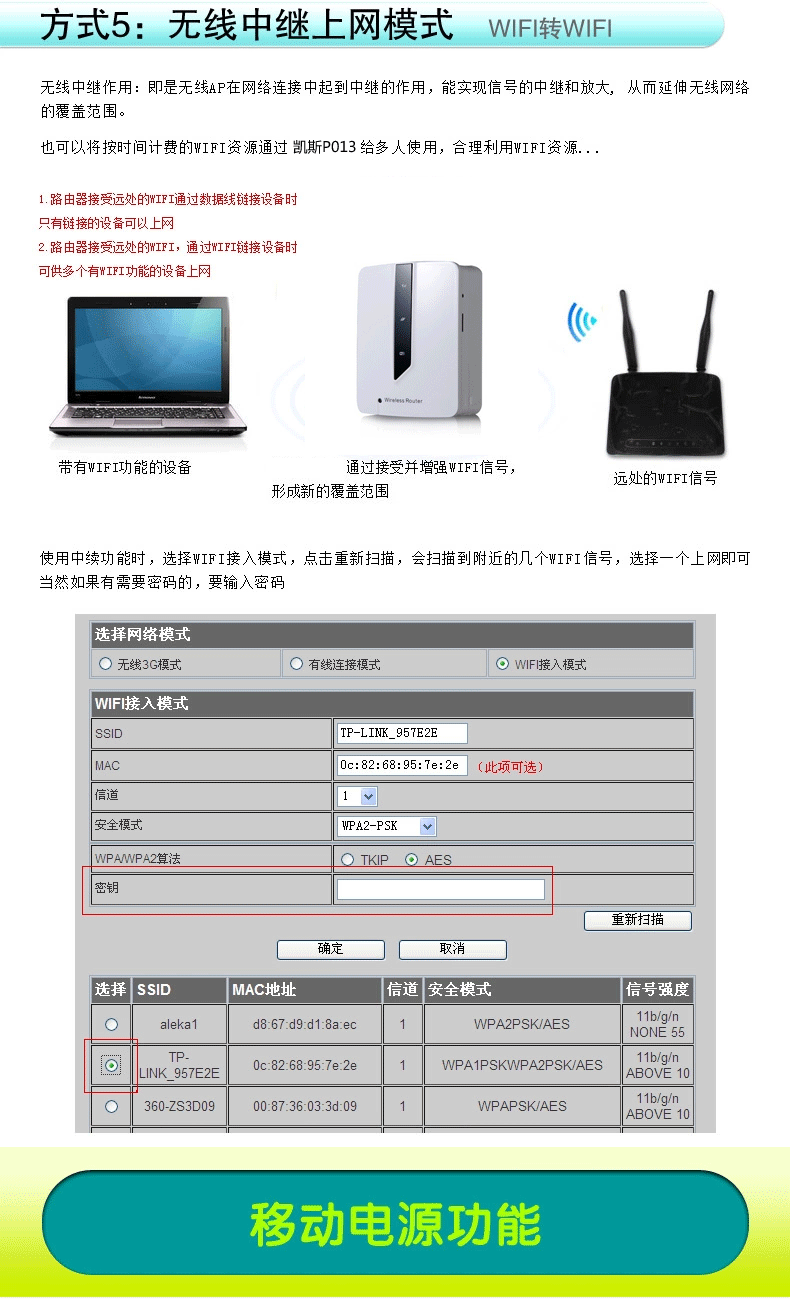 迷你路由器wifi用不了_迷你路由器wifi用不了