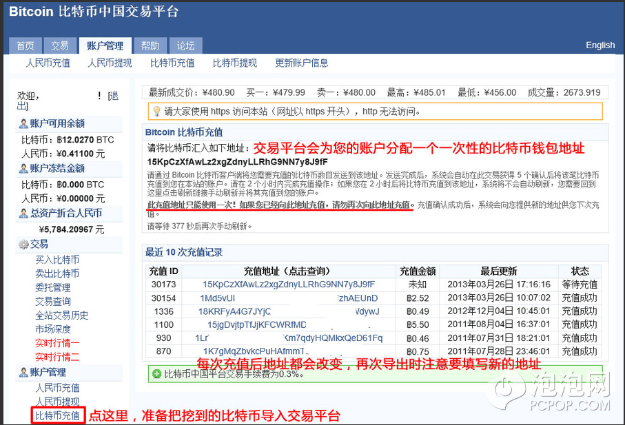 用显卡挖矿赚比特币教程