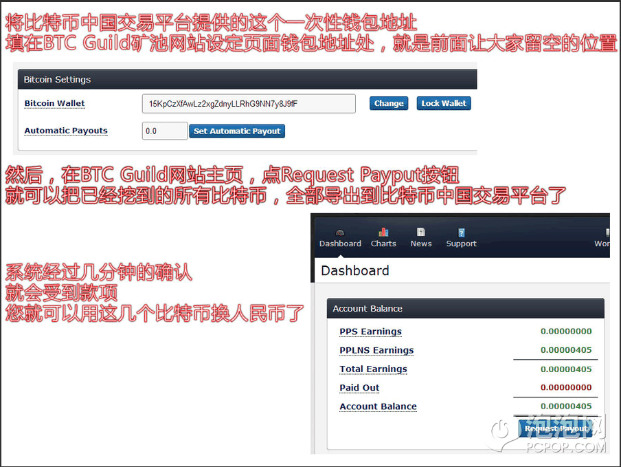 用显卡挖矿赚比特币教程