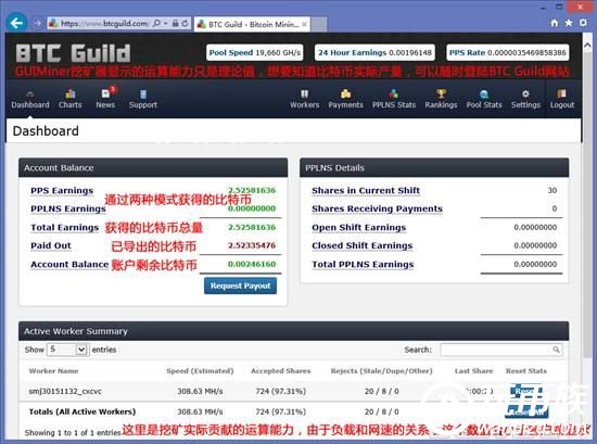 用显卡挖矿赚比特币教程