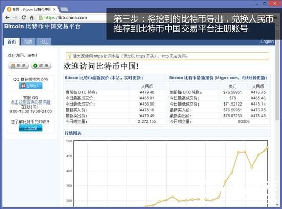 用显卡挖矿赚比特币教程