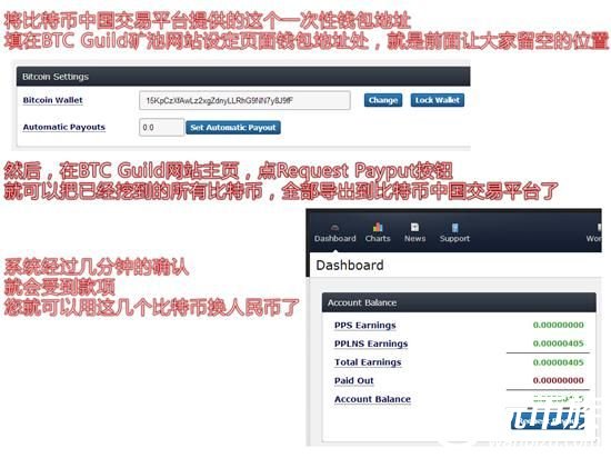 用显卡挖矿赚比特币教程