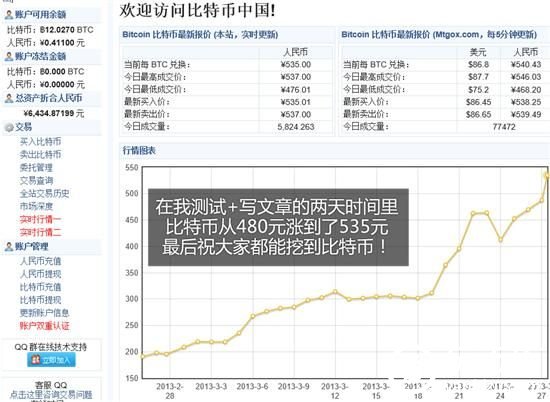 用显卡挖矿赚比特币教程