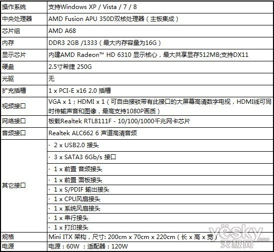 什么显卡支持dx11_什么显卡支持dx11