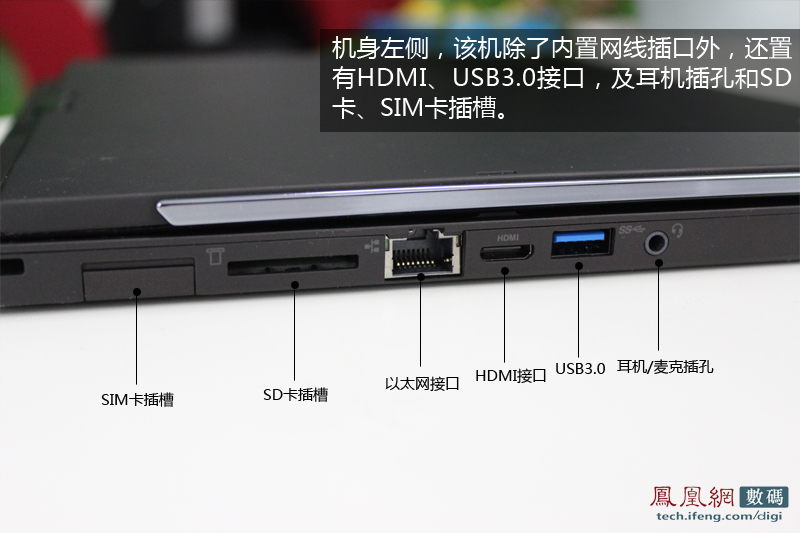 笔记本电脑sd卡插口_笔记本电脑sd卡插口