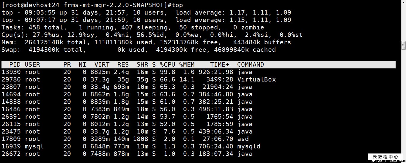 linux进程占用cpu过高_linux进程占用cpu过高