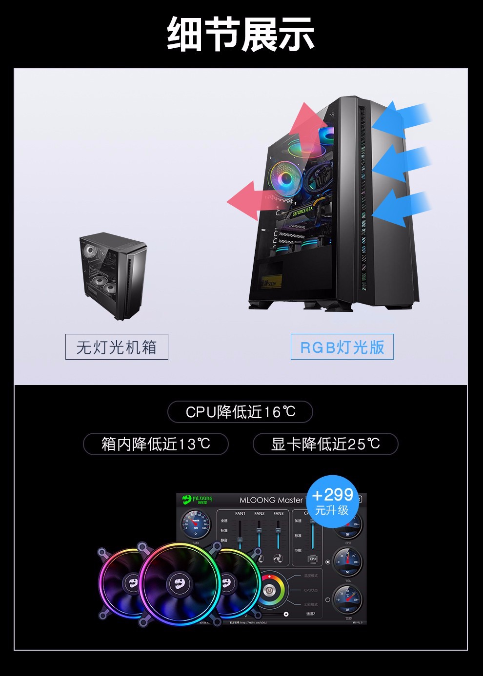 电脑主机组装步骤图解_电脑主机组装步骤图解