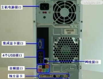 事实：笔记本电脑具有独立的图形卡和集成的图形卡。如何检查哪个显卡正常工作？
