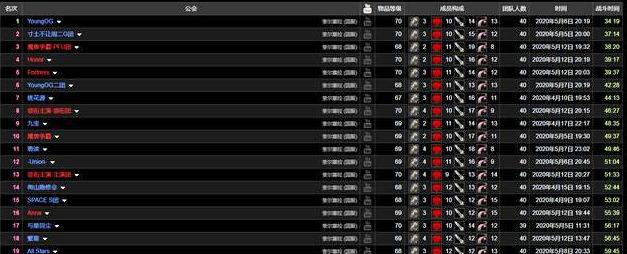 服务器杀毒软件排名_服务器杀毒软件排名