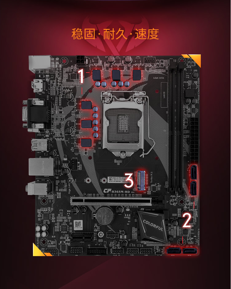 七彩虹主板构造_七彩虹主板构造