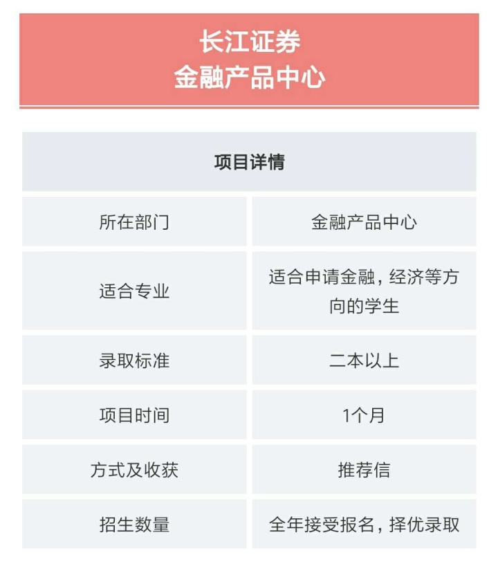 股市里什么叫主板创业板中小板_股市里什么叫主板创业板中小板