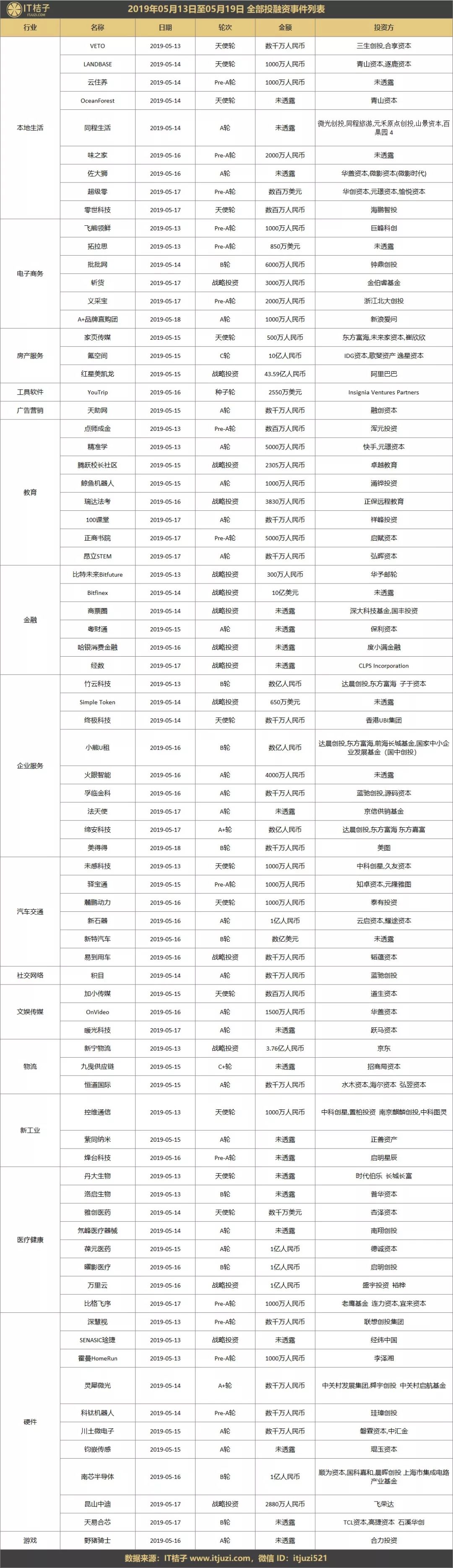 股市里什么叫主板创业板中小板_股市里什么叫主板创业板中小板