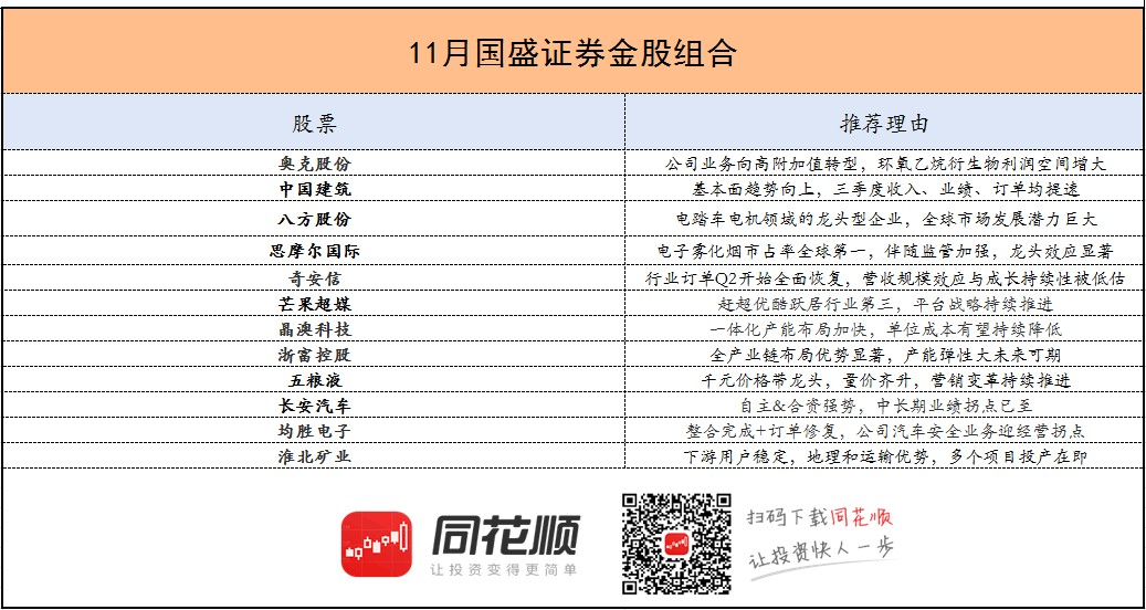 股市里什么叫主板创业板中小板_股市里什么叫主板创业板中小板