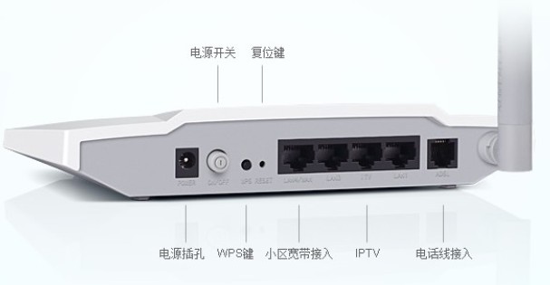 360路由器动态ip设置_360路由器动态ip设置