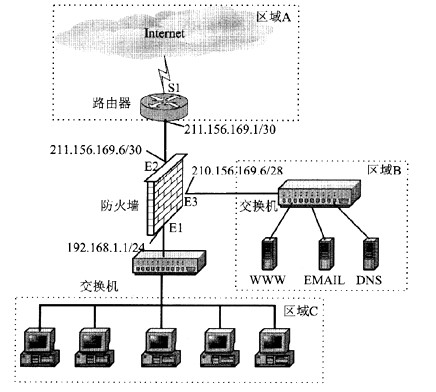 tplink路由器防火墙设置_tplink路由器防火墙设置