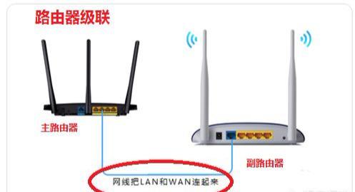 360路由器动态ip设置_360路由器动态ip设置