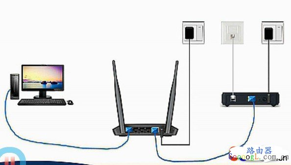 360路由器动态ip设置_360路由器动态ip设置