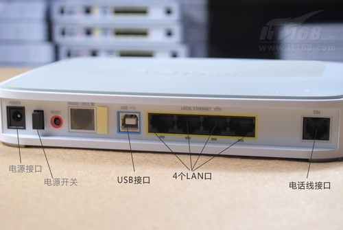 光猫自带路由器_电信光猫自带路由器吗_光猫自带路由器好用吗