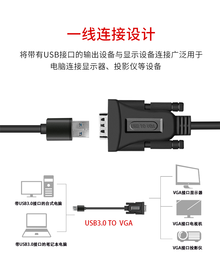 dvd机 hdmi 接显示器 vga_dvd机 hdmi 接显示器 vga