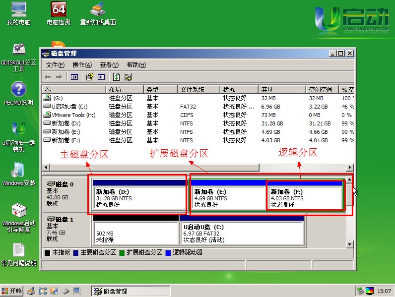 硬盘分区管理