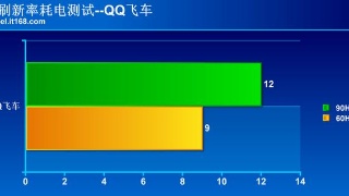 简言砸显示器_简言砸显示器