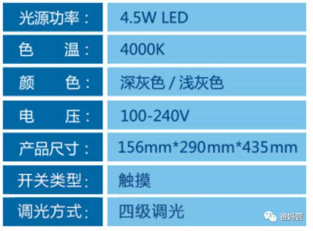显示器7500k色温_显示器7500k色温