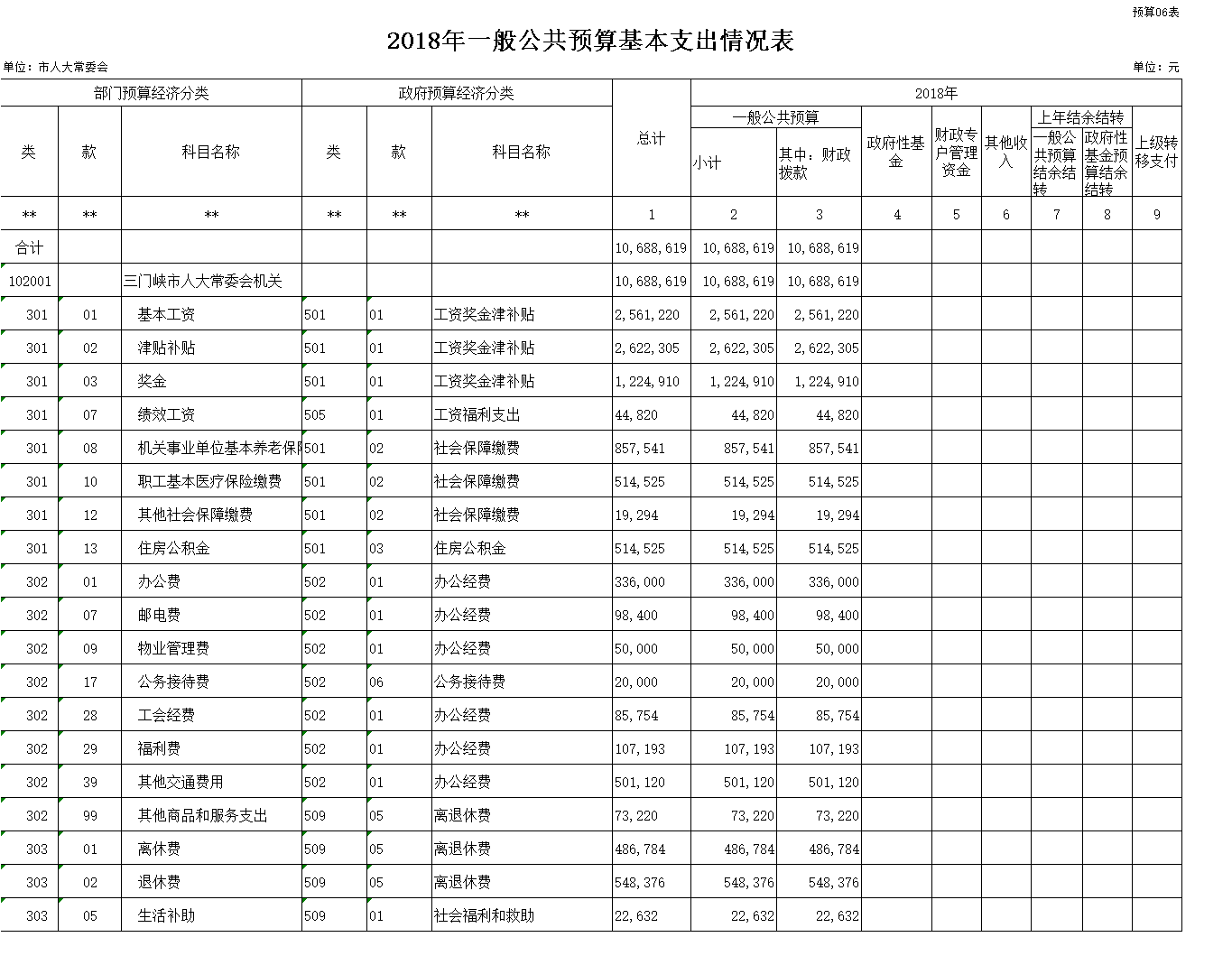 制作图片表格的软件_制作图片表格的软件