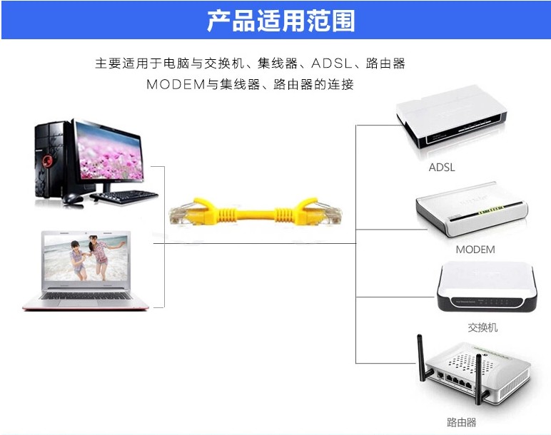 路由器网络连接受限制或无连接_路由器网络连接受限制或无连接