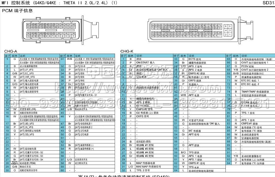 手机主板怎么看型号_铭瑄主板怎么看型号_主板 怎么看型号