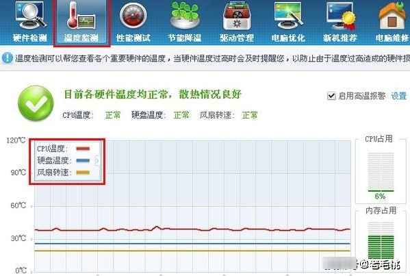 笔记本cpu风扇转速多少正常