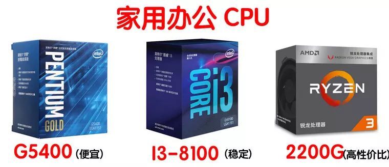 cpu如何选购