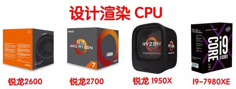 cpu如何选购