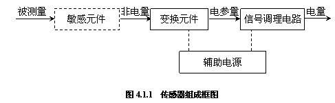 amd cpu编号_amd cpu编号