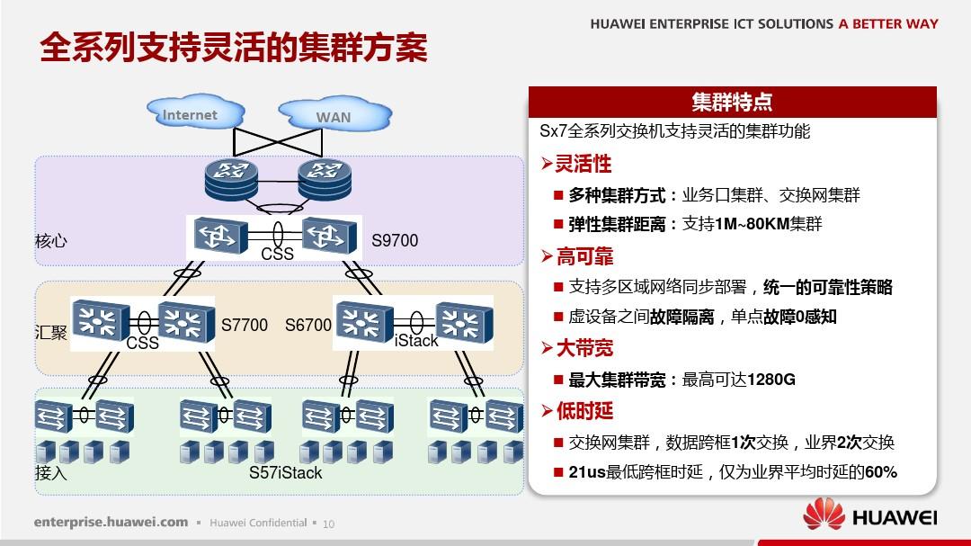 华为路由器网速那么慢_华为路由器网速那么慢