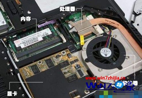 笔记本显卡能不能换 笔记本显卡能换么