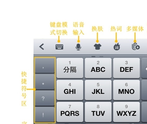 mac键盘怎么切换输入法设置_mac键盘怎么切换输入法设置
