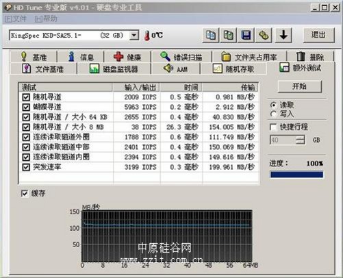 硬盘启动功耗_硬盘启动功耗
