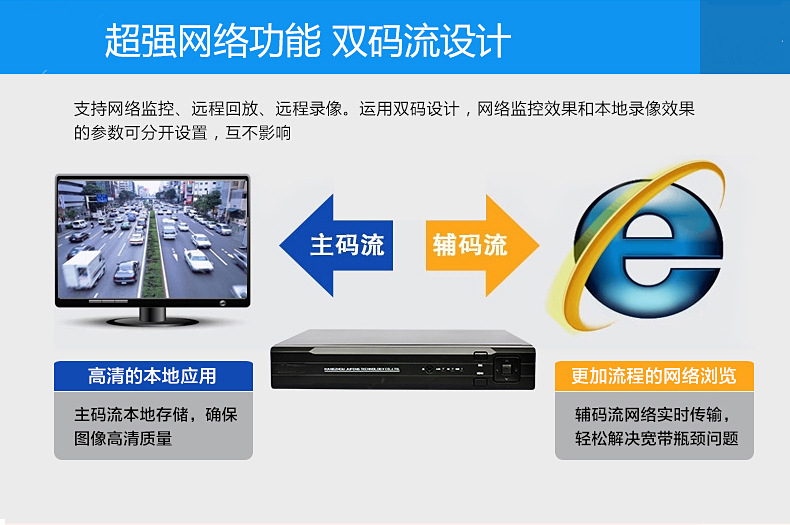 硬盘启动功耗_硬盘启动功耗