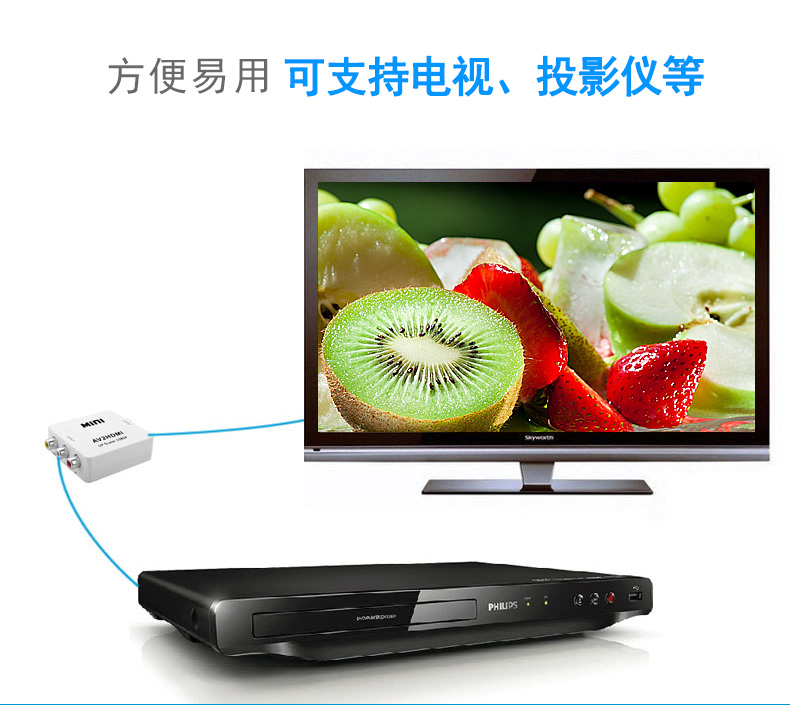 为什么手机上都有所有的OLED屏幕，但显示屏几乎看不见？