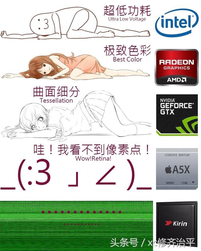 显示器颜色不正常蓝灰黄_显示器颜色不正常蓝灰黄