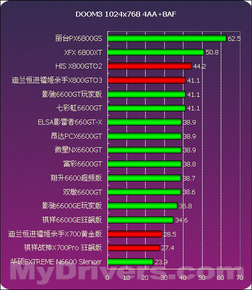 品牌机主板和普通主板_品牌机主板和普通主板