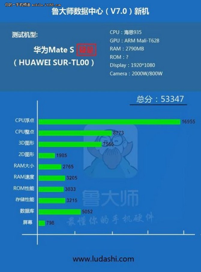 手机cpu高通和联发科哪个好_手机cpu高通和联发科哪个好